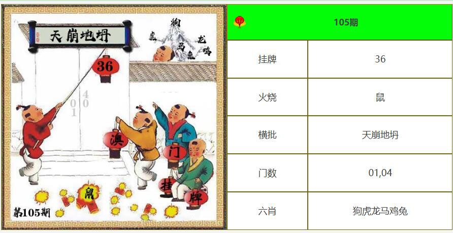 105期另版澳门挂牌[图]